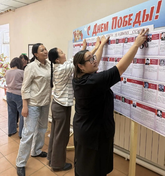 Новости Саха (Якутской) республиканской организации Профсоюза