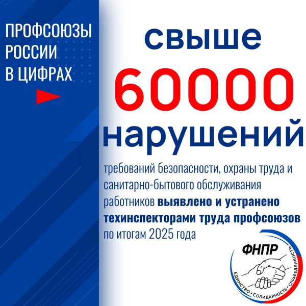Профсоюзы в цифрах.Охрана труда